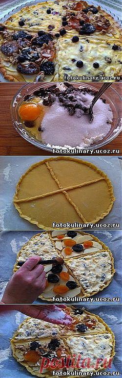 Пирог из песочного теста - Выпечка,тортики и прочее - Кулинарные рецепты ! - ФотоКулинария