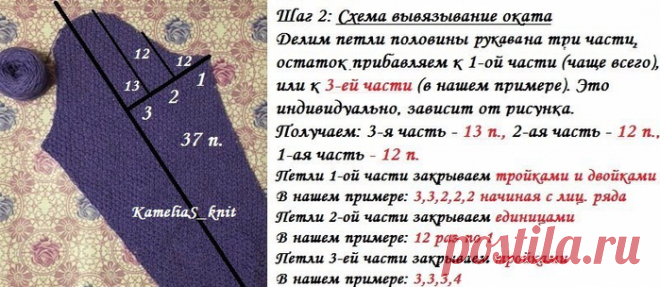 Секрет идеального оката рукава