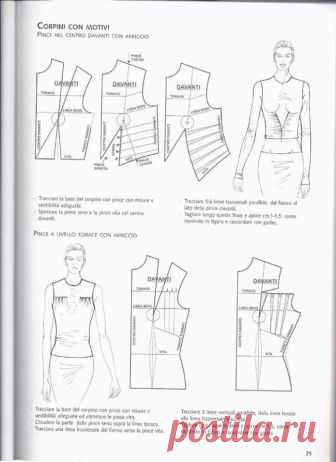 (6) باترون وتصميم مدرسة أنامل لتعليم Fashion Designer - Gönderiler