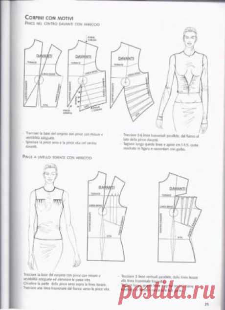 (6) باترون وتصميم مدرسة أنامل لتعليم Fashion Designer - Gönderiler
