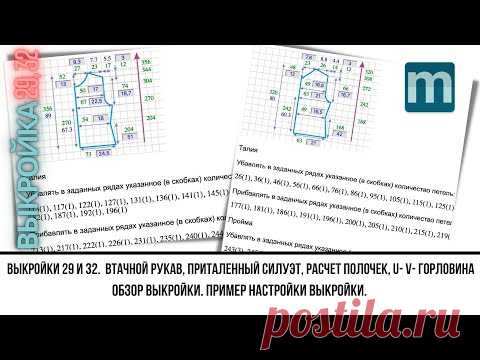 Выкройки 29 и 32 на сайте mnemosina. Выкройки кофты или кардигана. Приталенный силуэт, втачной рукав
