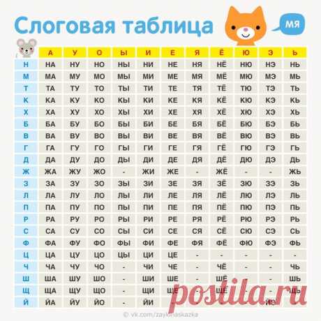 100 книг, которые стоит прочитать ребёнку до 7 лет

Как же все-таки привить ребёнку любовь к чтению? Предлагаем списки художественных книг для детей разного возраста. 
Читать прoдолжение в источнике..