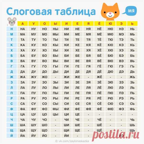 100 книг, которые стоит прочитать ребёнку до 7 лет

Как же все-таки привить ребёнку любовь к чтению? Предлагаем списки художественных книг для детей разного возраста. 
Читать прoдолжение в источнике..