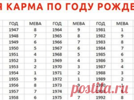 Вот что я делаю каждое утро, чтобы весь день не чувствовать боли в ногах! 30 волшебных секунд. — Копилочка полезных советов