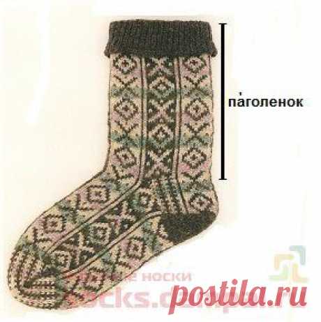 Паголенок носка | ВЯЗАНЫЕ НОСКИ