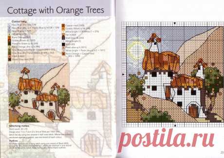 Mini cross stitch Michael Powell