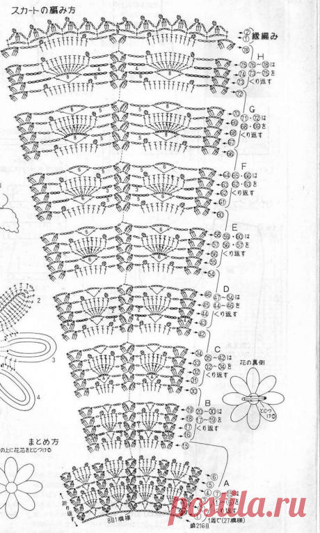 схема вязания юбка