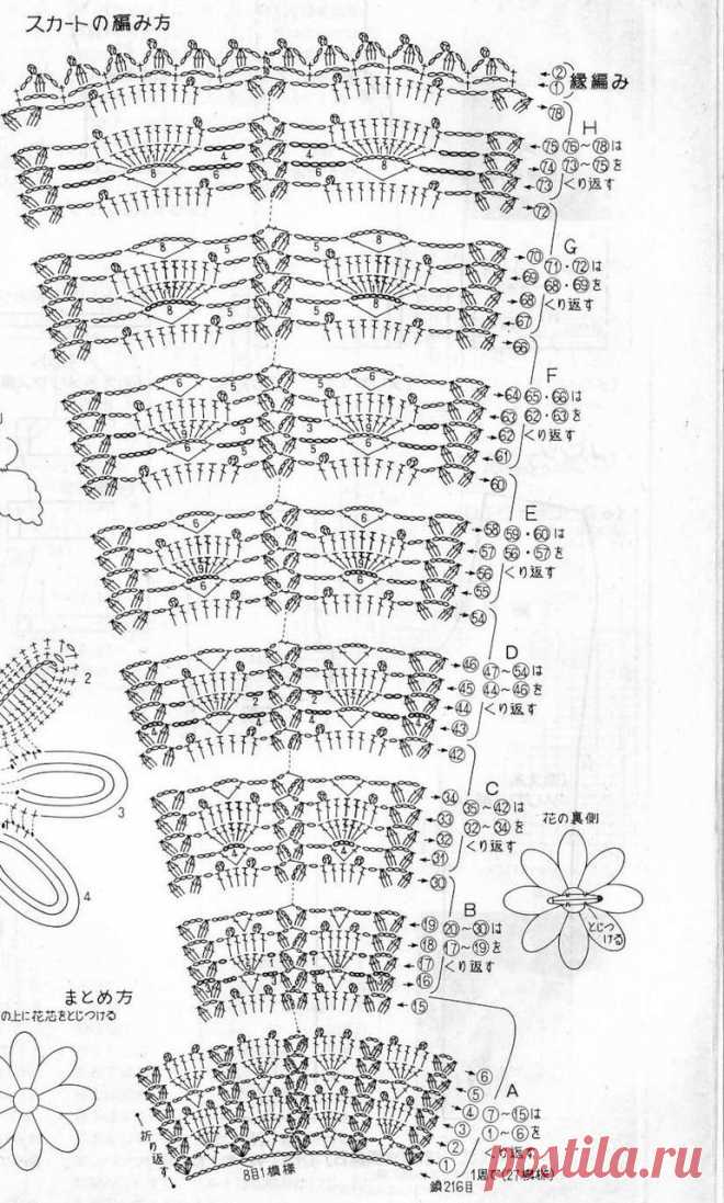 схема вязания юбка
