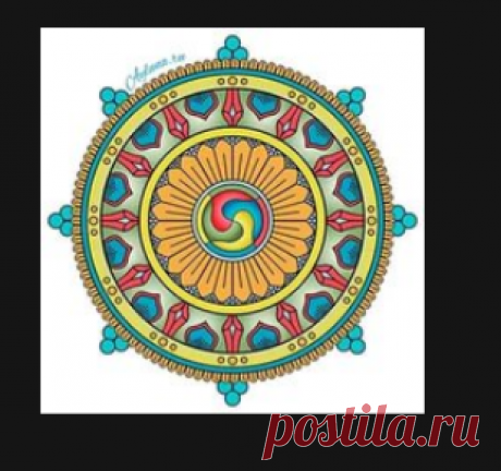 буддийские символы: 23 тыс изображений найдено в Яндекс.Картинках