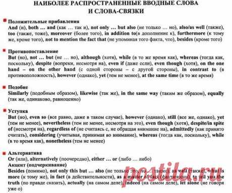 Самый удобный и полный список с переводом для Эссе / Неформальный Английский