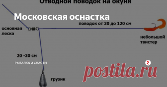 Московская оснастка Суть московской оснастки заключается в том, что она предполагает использование двух поводков, которые крепятся к основной леске с помощью «тройного» вертлюжка. На одном поводку находится грузило, на другом – крючок с приманкой. Используются офсетники разного типа; грузила -  те же, что и в оснастке дроп-шот.
Возможен и такой способ оснастки, когда поводок с грузилом на конце свободно перемещается
