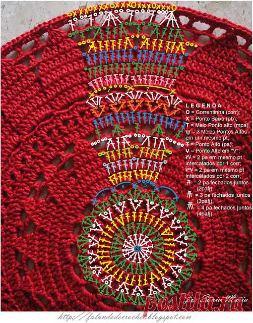 FALANDO DE CROCHET: JOGO AMERICANO DE CROCHE PARA O NATAL