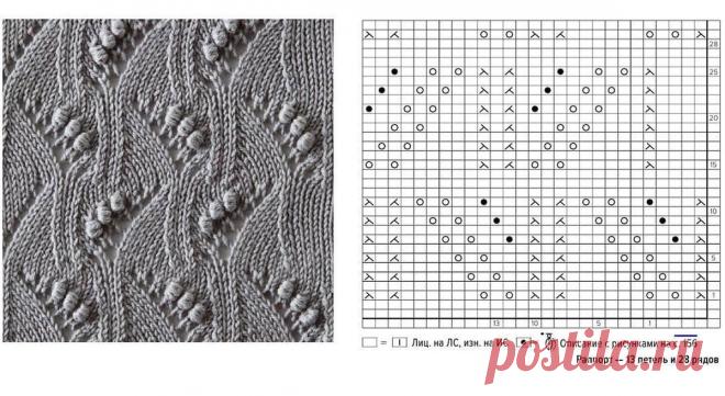 Нашла вам три узора к жакету, пуловеру и шортам - новинкам от Sezane 2021 | Всё лучшее - маме | Яндекс Дзен