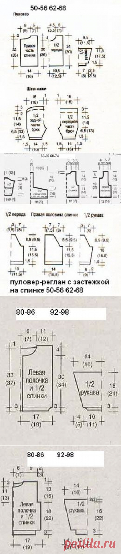 Примерные выкройки детских кофточек-пуловеров