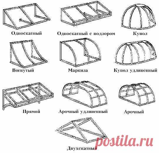 4 непрочитанных чата