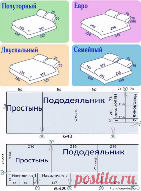 Правила раскроя и шитья постельного белья