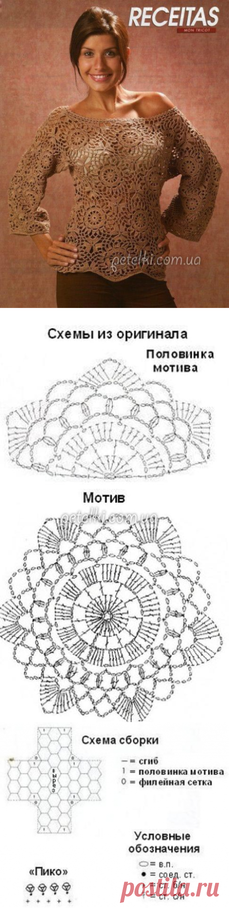 Красивая кофточка из мотивов. Описание, схемы вязания