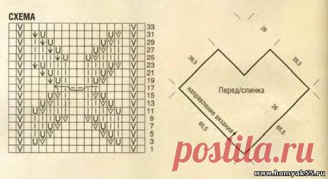 Бежевое пончо