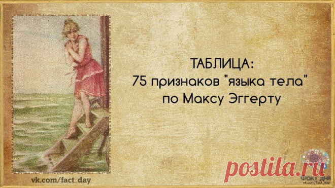 75 признаков "языка тела" по Максу Эггерту