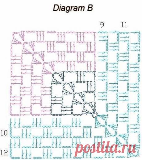 Ажурный квадрат крючком с мотивами: мастер-класс с фото и видео