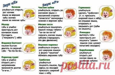 Артикуляционная гимнастика для детей: сказка про язычок! 1 Этот маленький дружок – Твой веселый язычок. Чтоб он ловким был, умелым, Чтобы слушался тебя, Каждый день зарядку делай Перед зеркалом, шутя! Наша сказка – вам подсказка, Ведь зарядку каждый день Должен делать непослушный Язычок Забыв про лень. 2. Вот проснулся язычок, выглянул в окошко. Видит: спинку выгнула Розовая кошка. (Улыбнуться, приоткрыть рот, прижать кончик языка к нижним зубам, спинку языка выгнуть. Удерживать в таком…