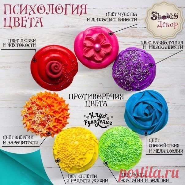 Значение цвета в интерьере Сохрани себе, пригодится!