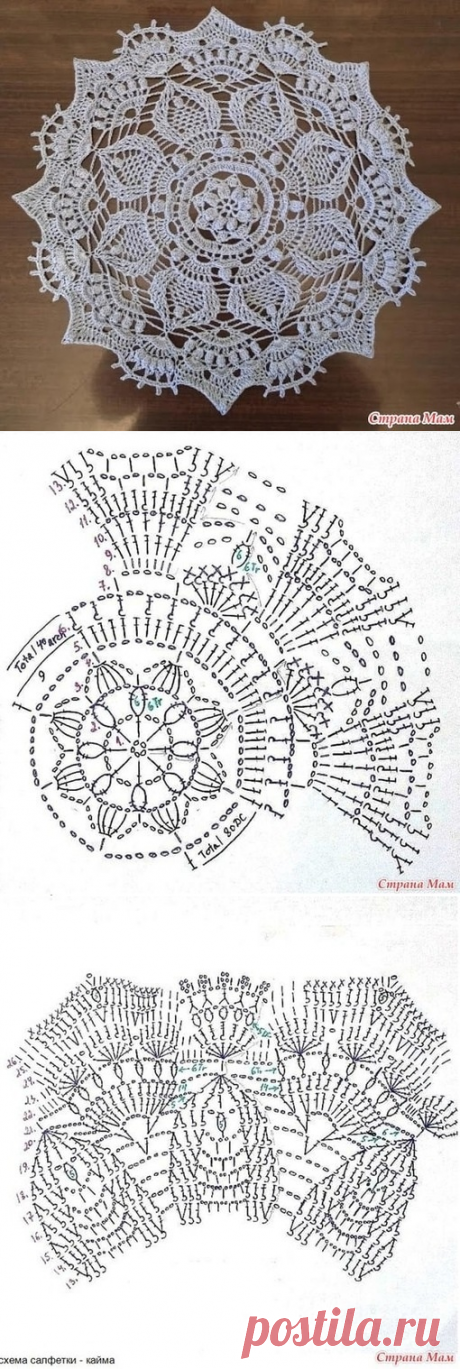 Интересная салфетка с объёмными элементами
