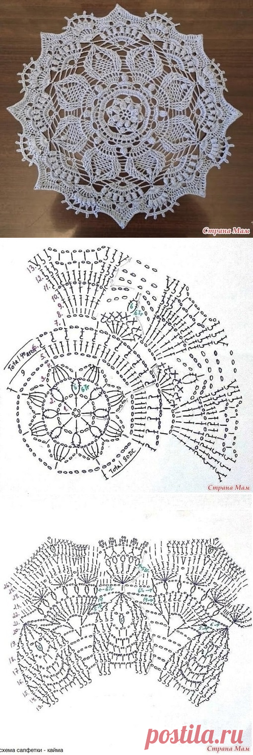 Интересная салфетка с объёмными элементами