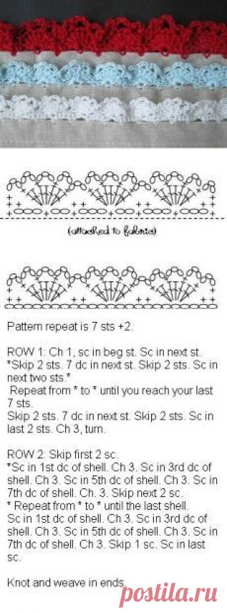 Pinterest • Всемирный каталог идей