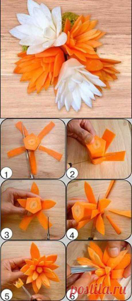 Как украсить блюда