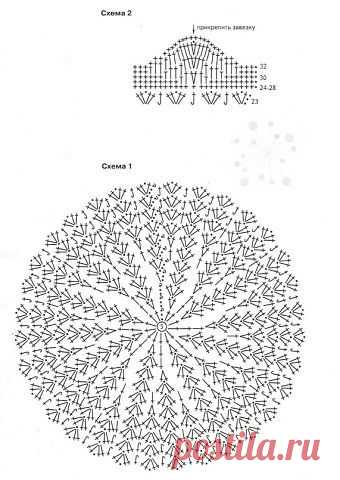 КЛАДОВАЯ СХЕМ ПО ВЯЗАНИЮ
Наталья Савина