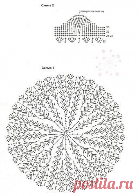 КЛАДОВАЯ СХЕМ ПО ВЯЗАНИЮ
Наталья Савина
