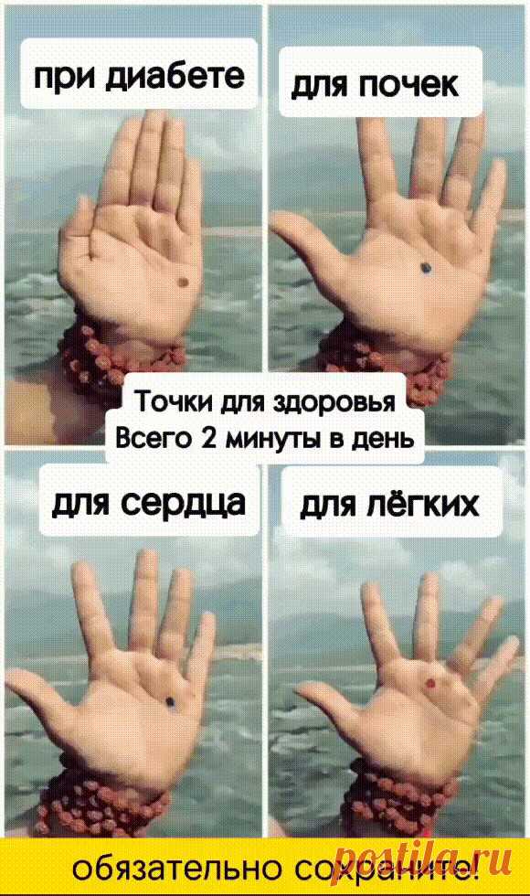 Точки на Руках для лечения болезней.