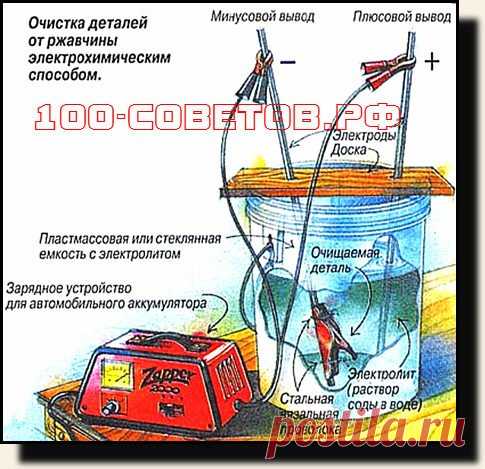 Просто схема
