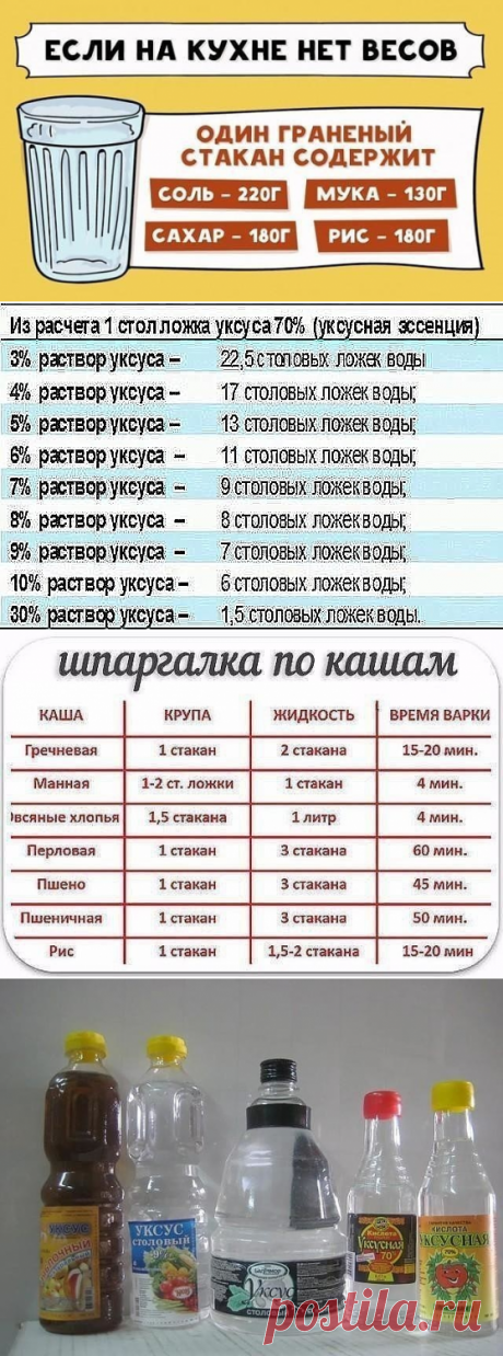 Если на кухне нет весов