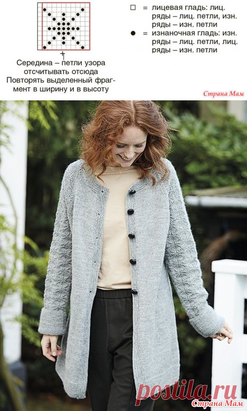 Кардиган с рельефными рукавами с отворотами. - ВЯЗАНАЯ МОДА+ ДЛЯ НЕМОДЕЛЬНЫХ ДАМ - Страна Мам