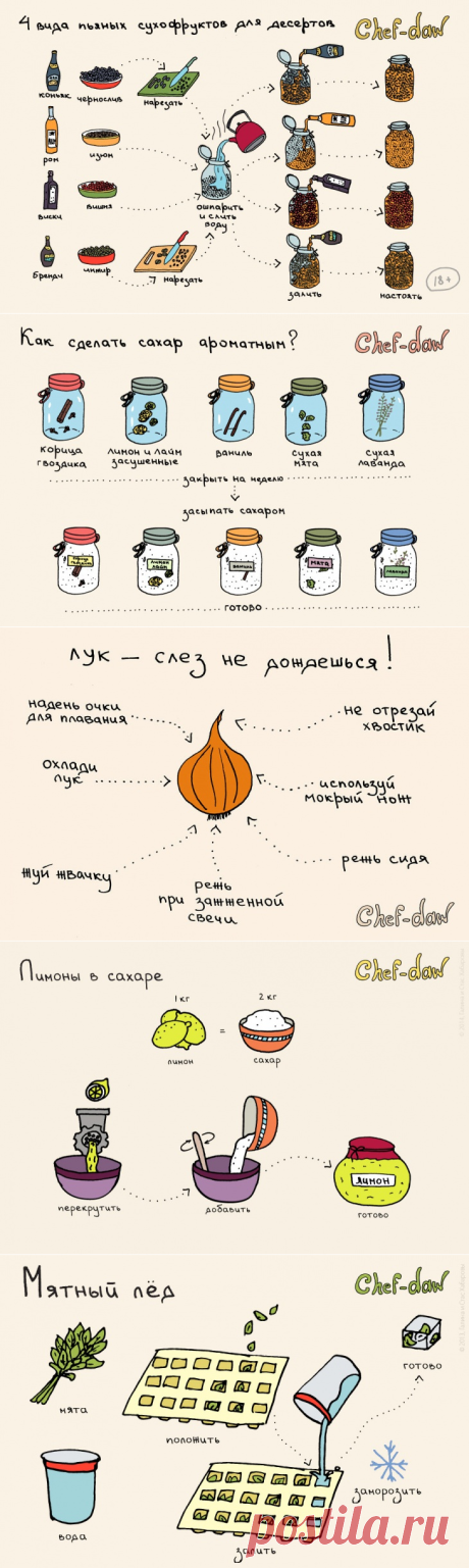 Ароматные заготовки1
