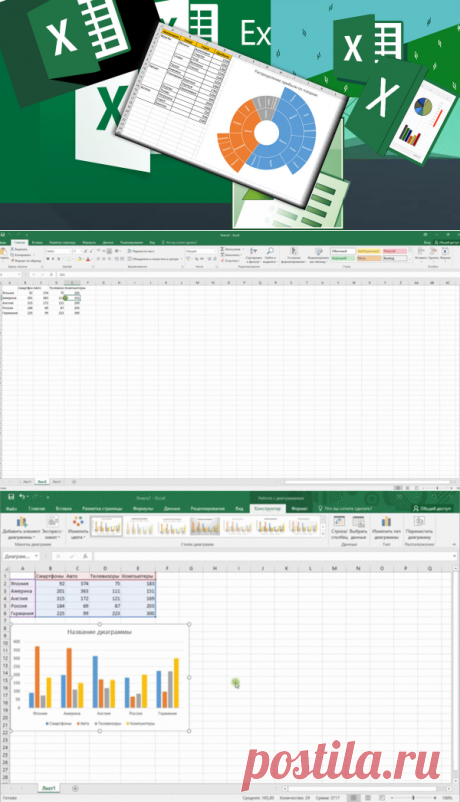 Изучаем Excel с основ ║Часть 3║ | Ты ж программист! | Яндекс Дзен