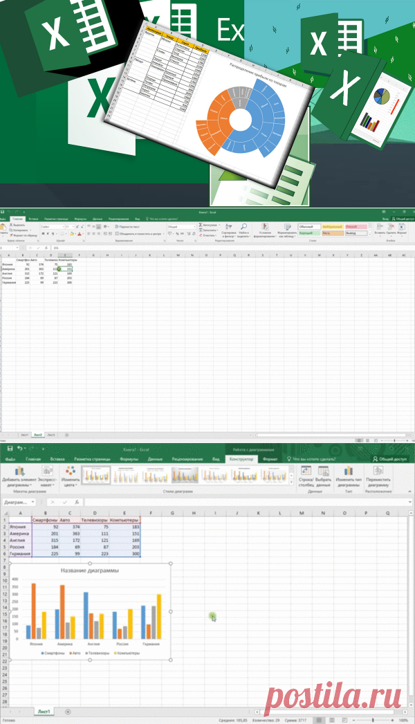Изучаем Excel с основ ║Часть 3║ | Ты ж программист! | Яндекс Дзен