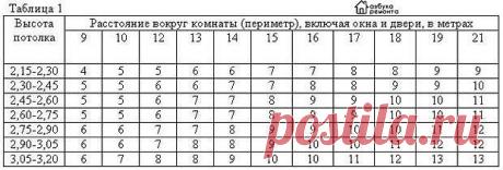 Мой Мир@Mail.Ru