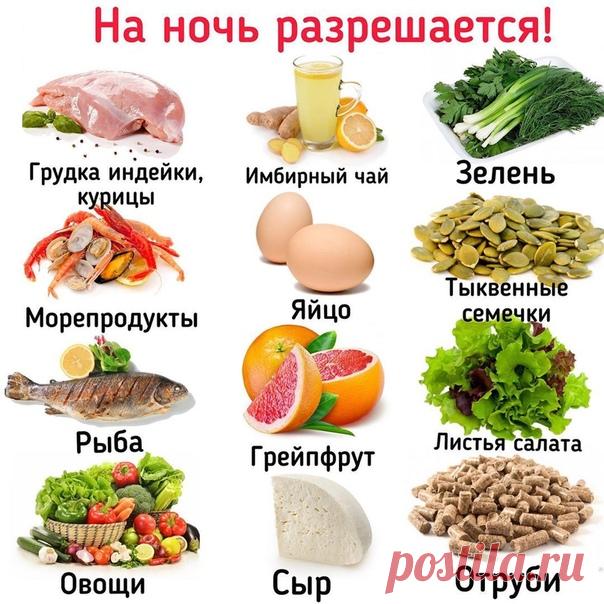 Что можно есть на ночь, без вреда для здоровья. 

#здоровье@mir_hitrostey