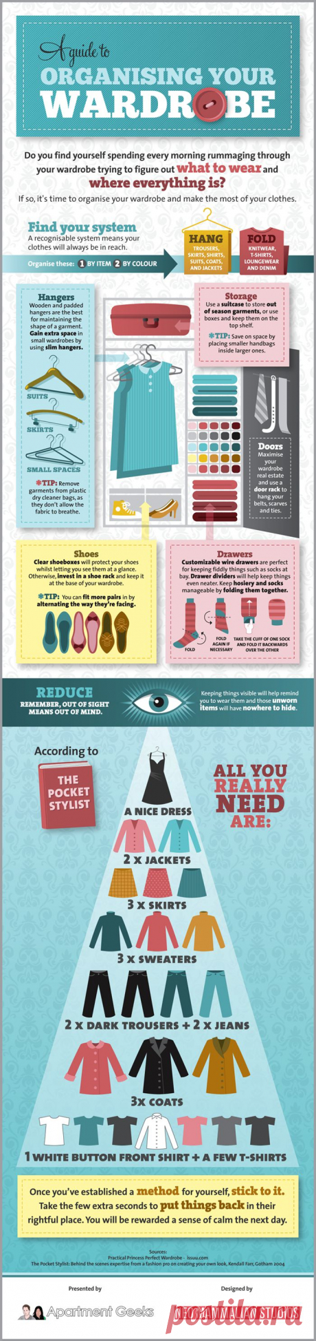 A guide to organising your wardrobe [Infographic]