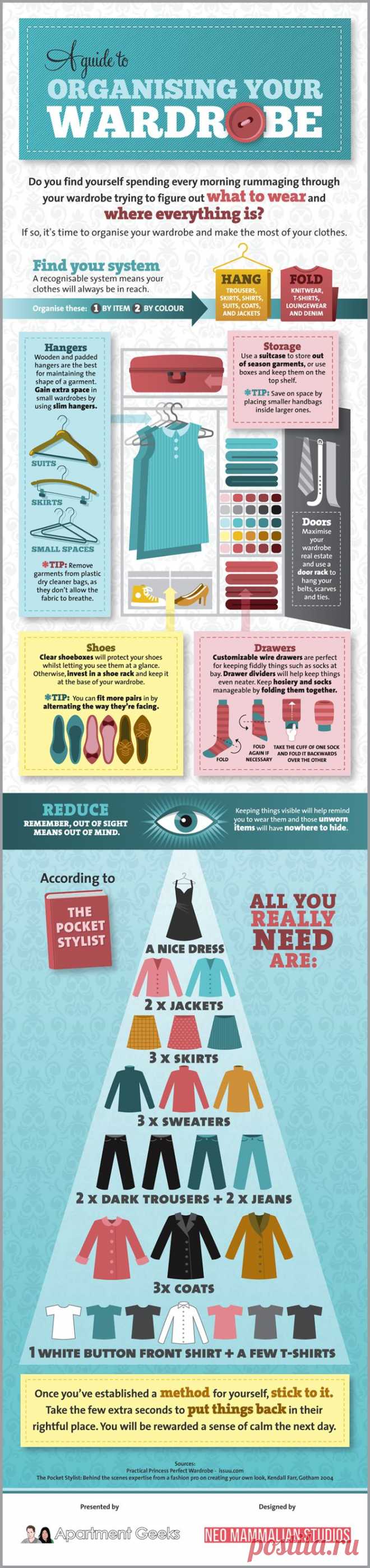 A guide to organising your wardrobe [Infographic]