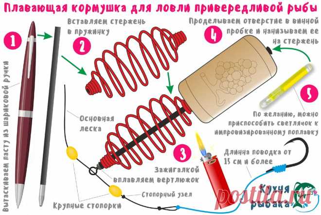 Плавающая кормушка для ловли привередливой рыбы | Кухня рыбака | Яндекс Дзен