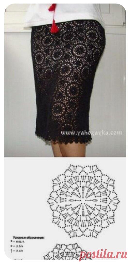 20 моделей летних юбок вязаных крючком со схемами. | Вяжем с Инессой. | Яндекс Дзен