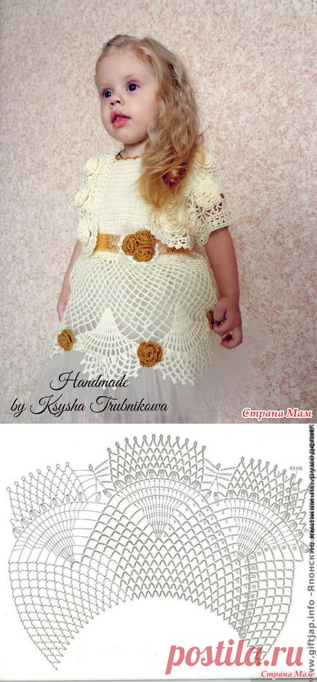 Конкурсная работа "Первый бал принцессы или Роскошь шебби-шика"... фото+схемы+бонус)))