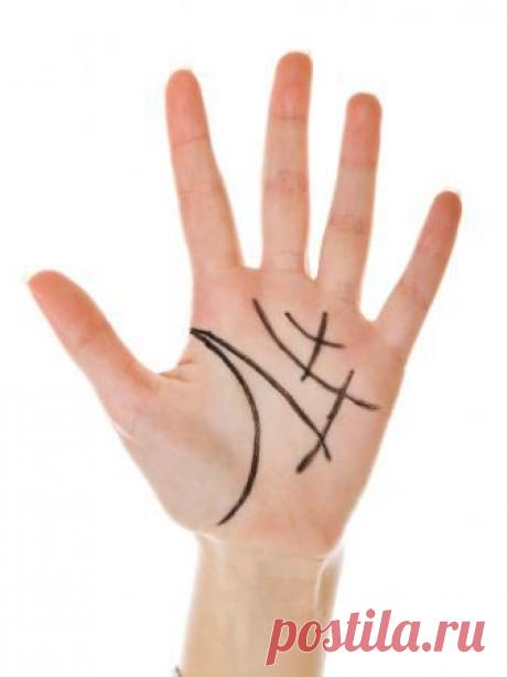 Хиромантия: линии карьеры