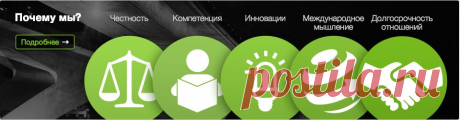 Forex4you - международный форекс-брокер. Интернет-трейдинг на рынке Forex