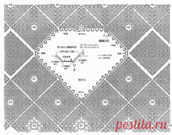 Бабушкин квадрат во всей красе. Часть I. | Вдохновляемся и творим вместе с Татьяной | Дзен