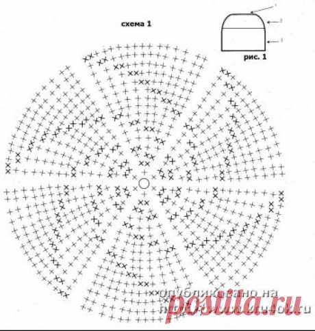 Вязаные шапки крючком. 101 схема шапок. Модные мужские и женские шапки. - страница 11